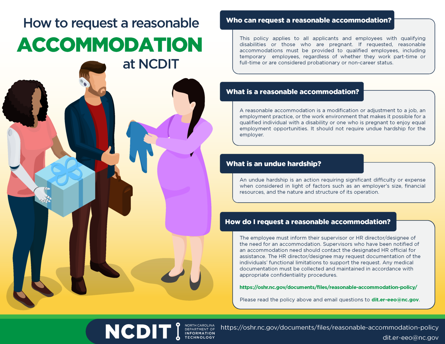 Infographic flyer on how to request an accommodation as an employee at NCDIT.